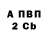 Бутират оксибутират Amarildo Germanno